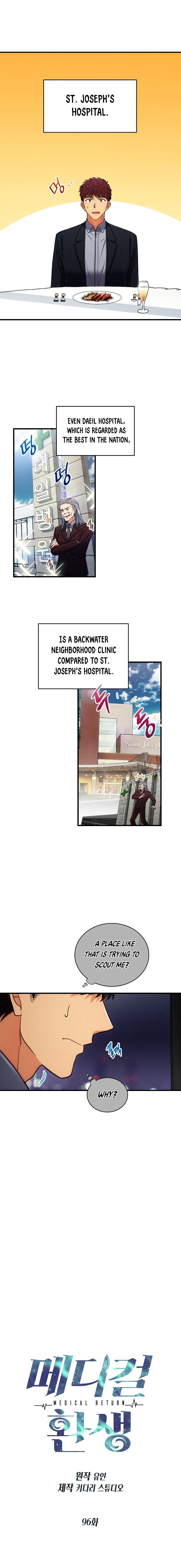 Medical Return Chap 96 - Next Chap 97