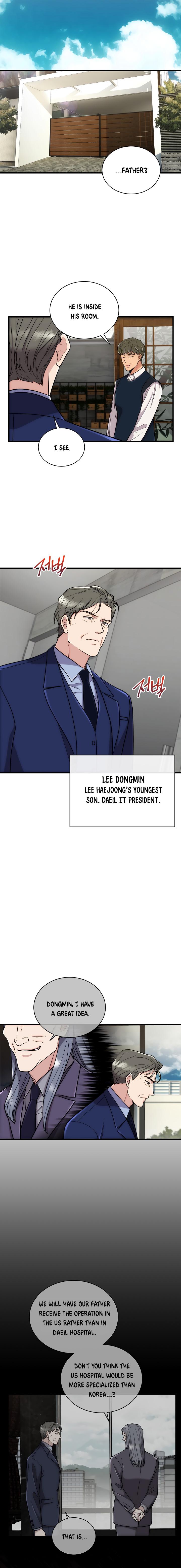 Medical Return Chap 108 - Next Chap 109