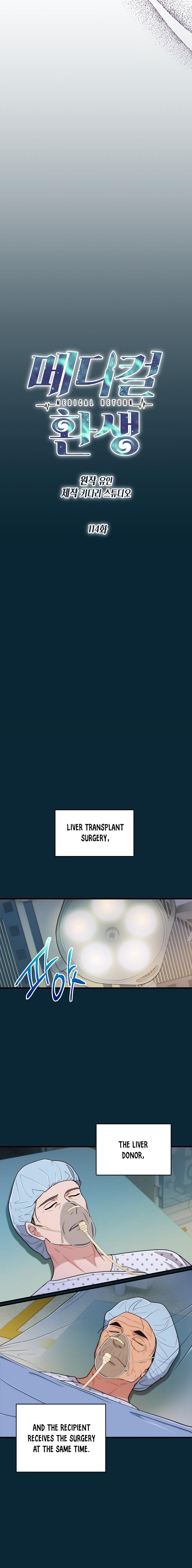 Medical Return Chap 114 - Next Chap 115
