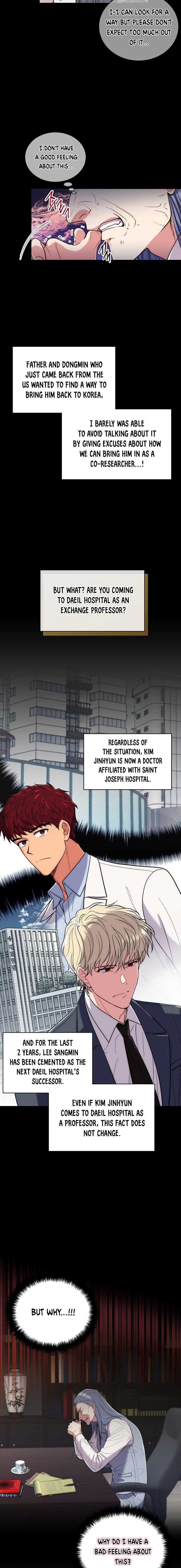 Medical Return Chap 118 - Next Chap 119
