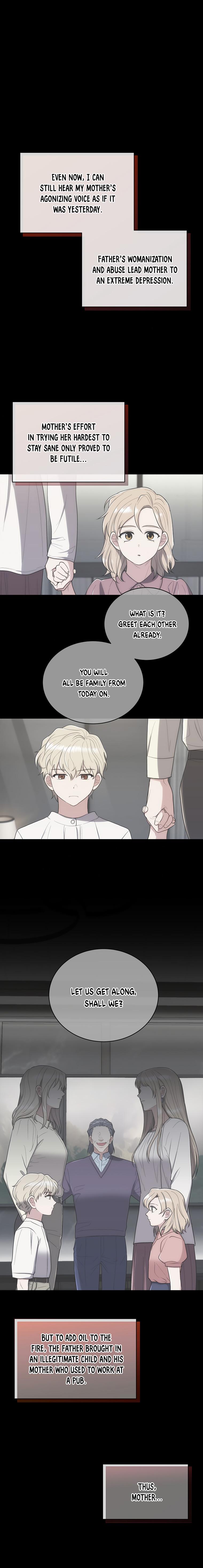 Medical Return Chap 128 - Next Chap 129