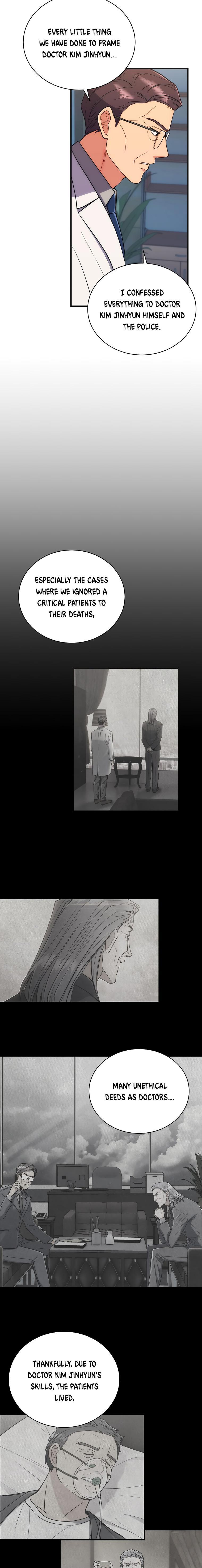 Medical Return Chap 129 - Next Chap 130