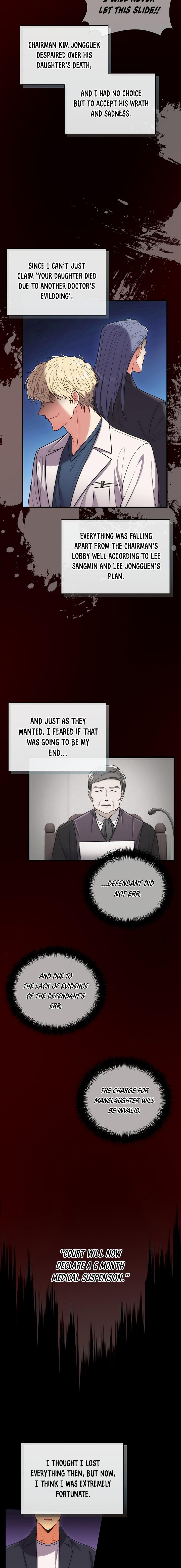 Medical Return Chap 121 - Next Chap 122