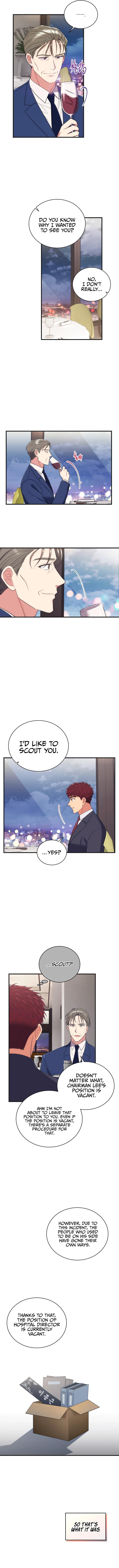 Medical Return Chap 130 - Next Chap 131