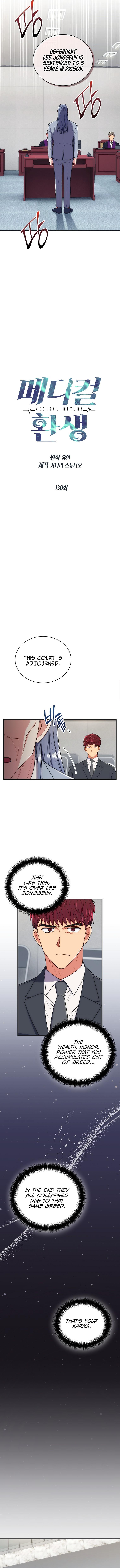 Medical Return Chap 130 - Next Chap 131