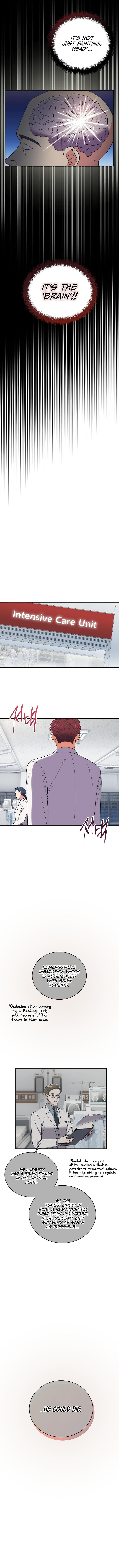Medical Return Chap 130 - Next Chap 131