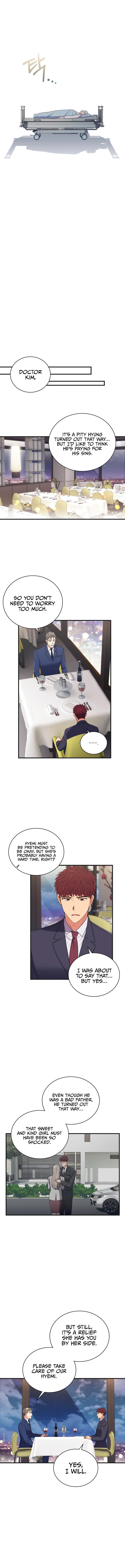 Medical Return Chap 130 - Next Chap 131