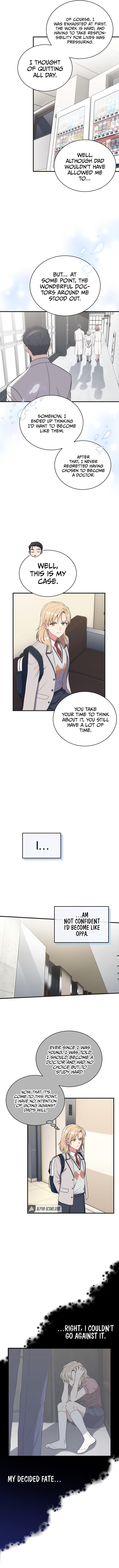 Medical Return Chap 148 - Next Chap 149