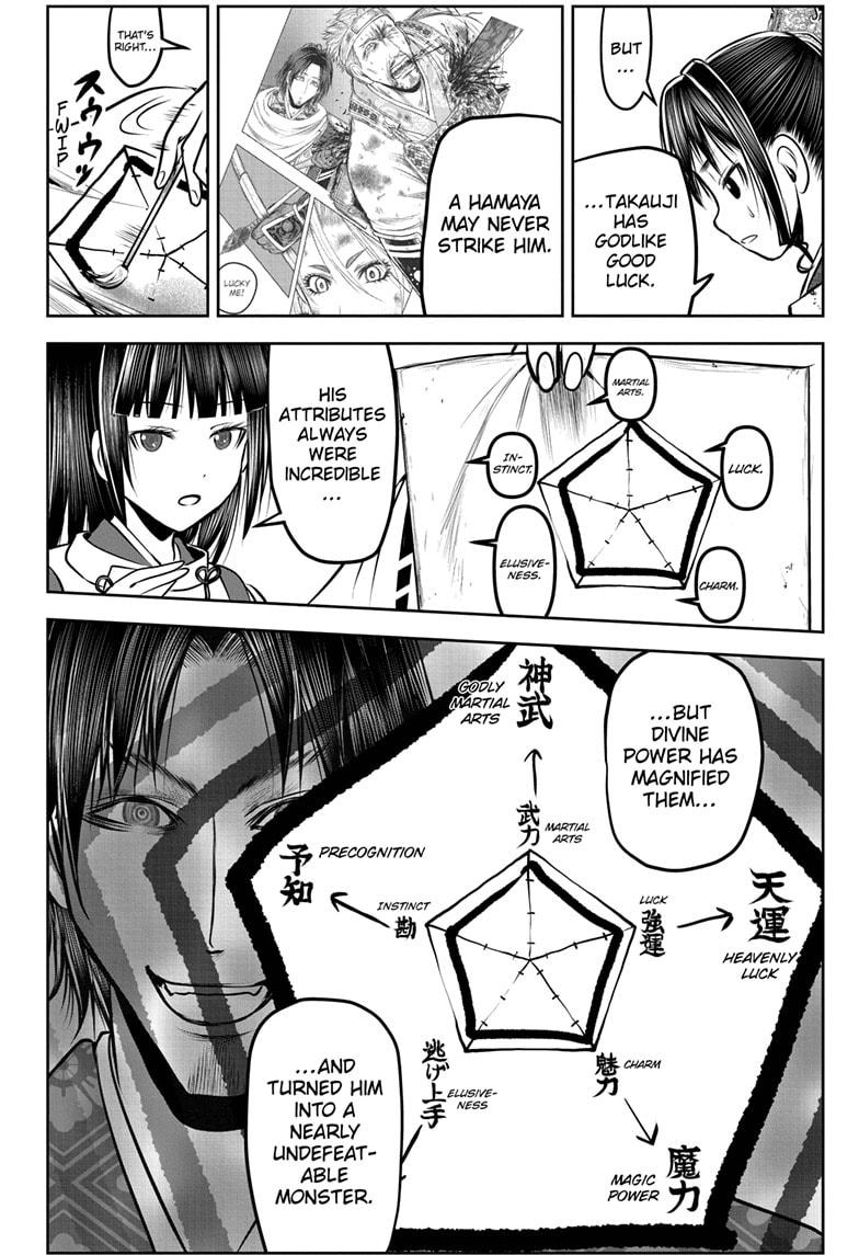 The Elusive Samurai Chap 177 - Next Chap 178