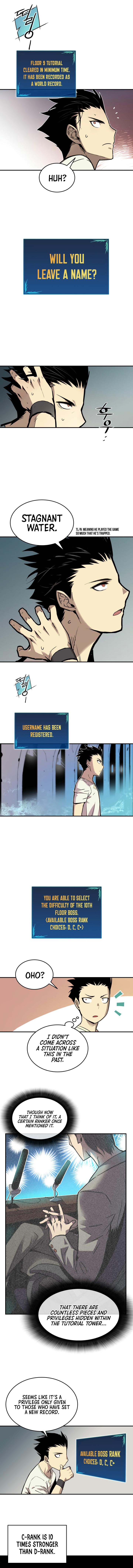 Worn and Torn Newbie Chap 3 - Next Chap 4
