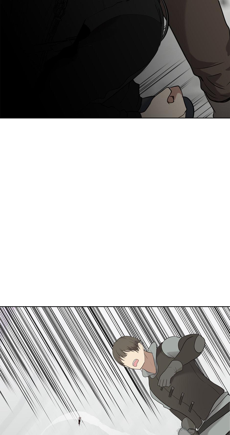 Second Life Ranker Chap 6 - Next Chap 7