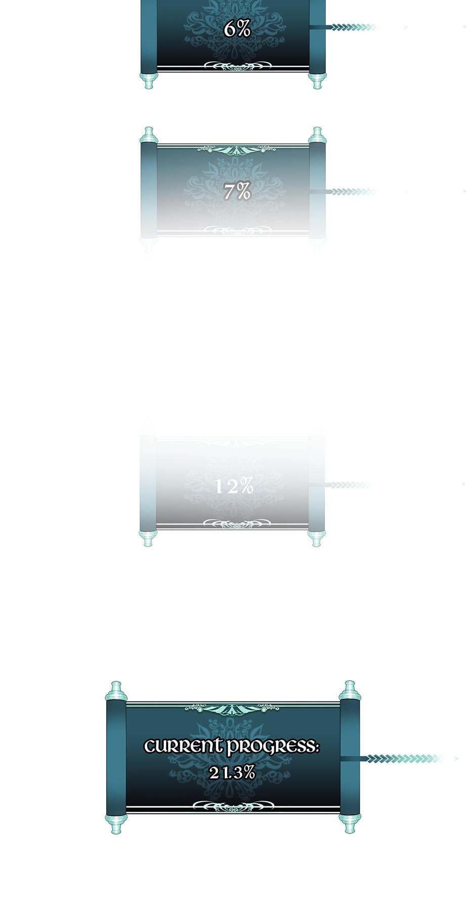 Second Life Ranker Chap 11 - Next Chap 12