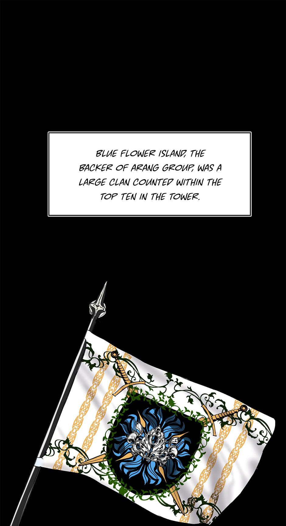 Second Life Ranker Chap 20 - Next Chap 21