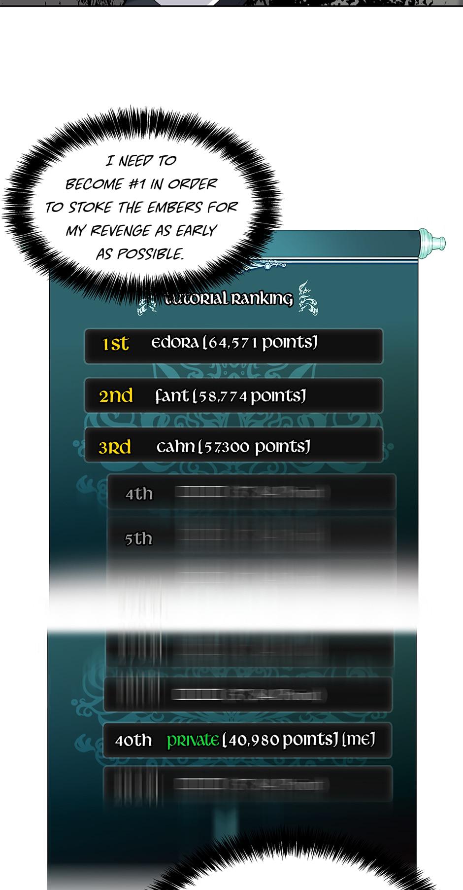 Second Life Ranker Chap 22 - Next Chap 23