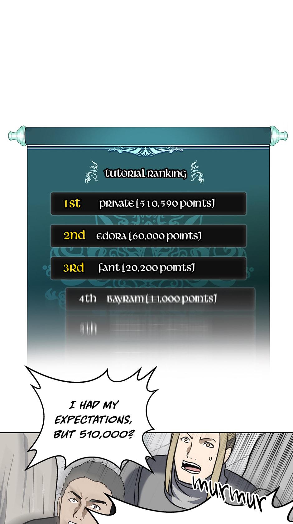 Second Life Ranker Chap 37 - Next Chap 38