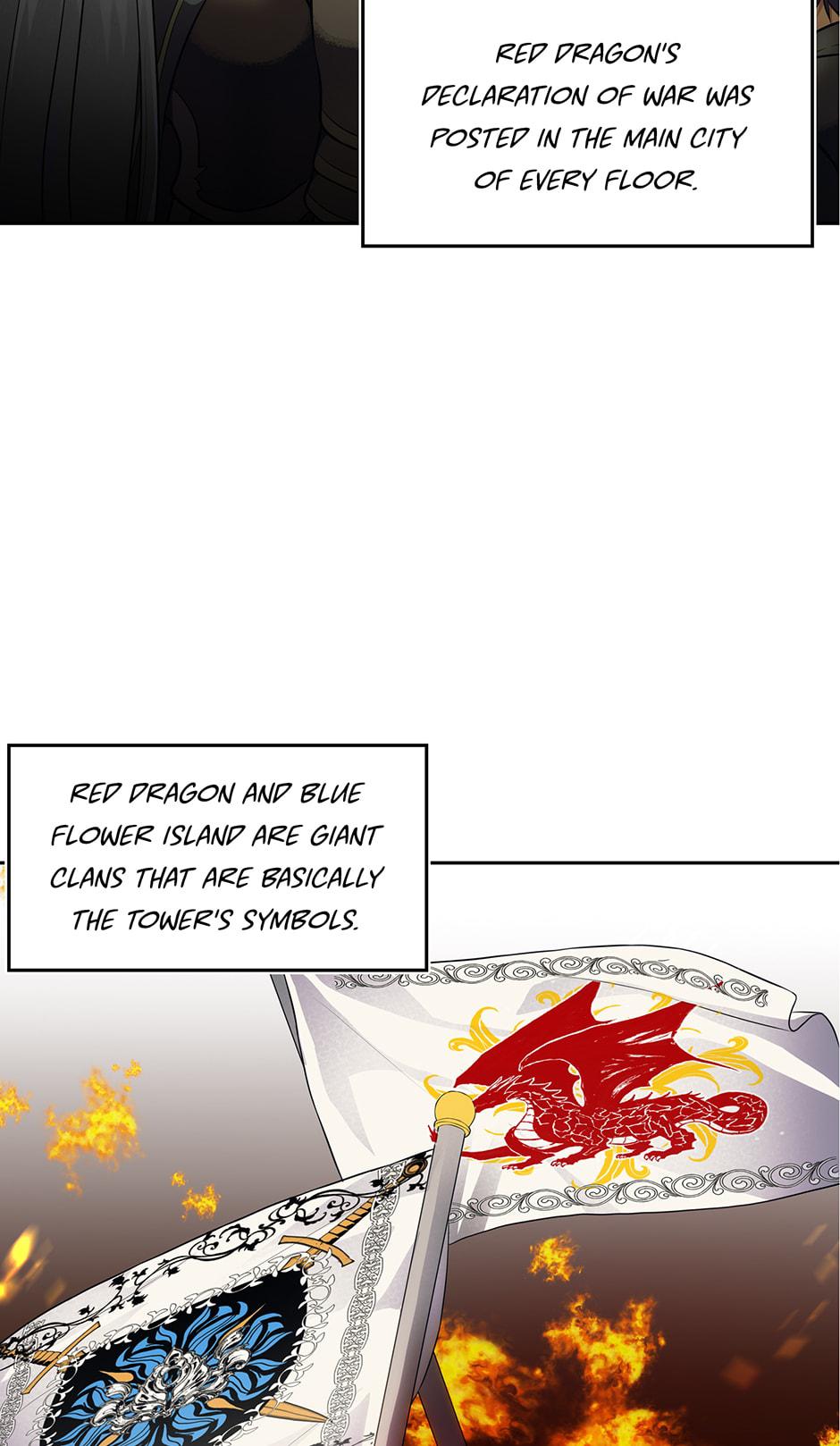 Second Life Ranker Chap 54 - Next Chap 55