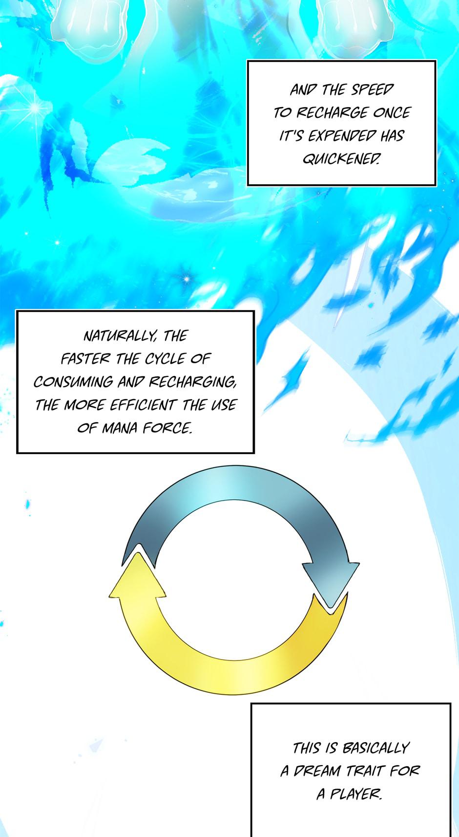 Second Life Ranker Chap 66 - Next Chap 67