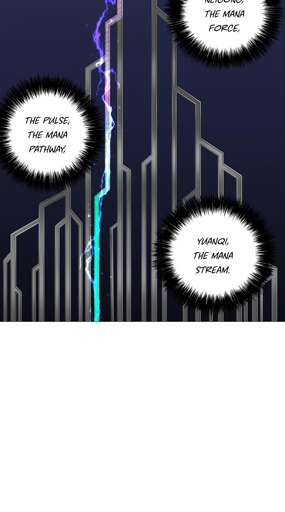 Second Life Ranker Chap 66 - Next Chap 67