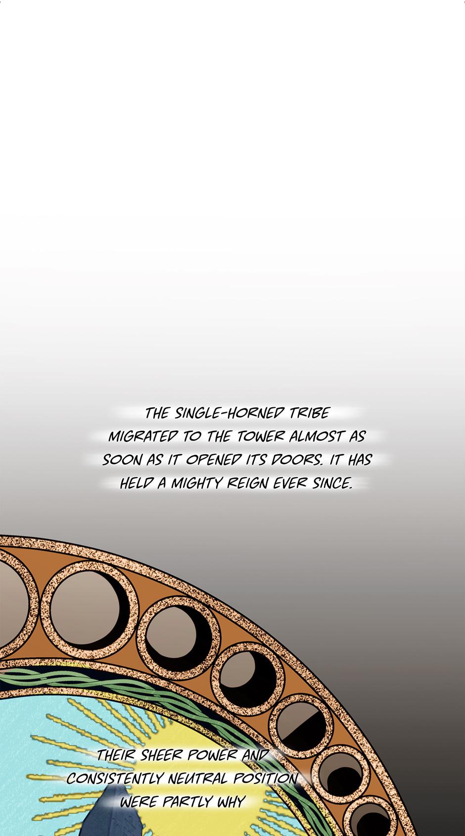 Second Life Ranker Chap 60 - Next Chap 61