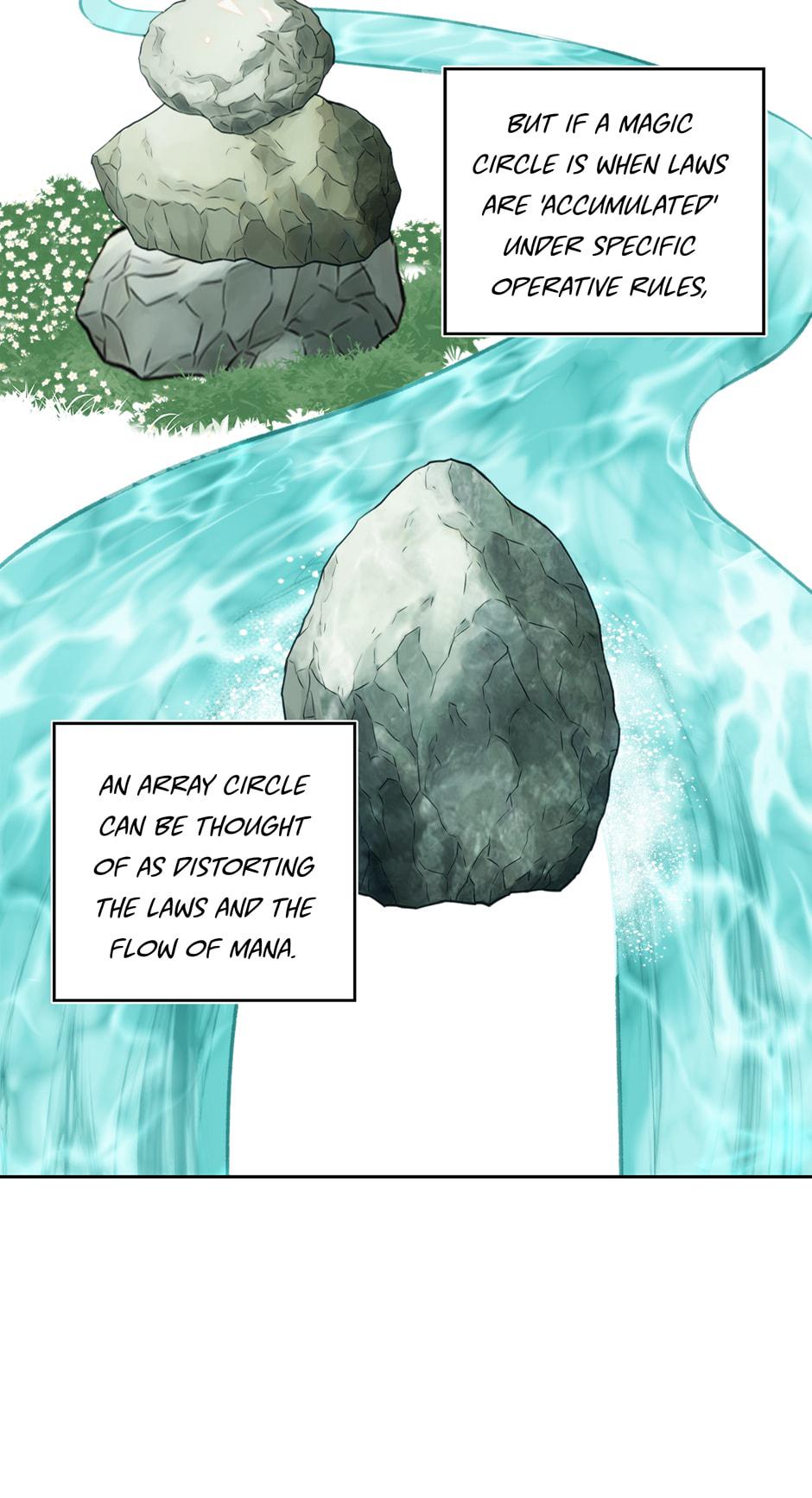 Second Life Ranker Chap 61 - Next Chap 62