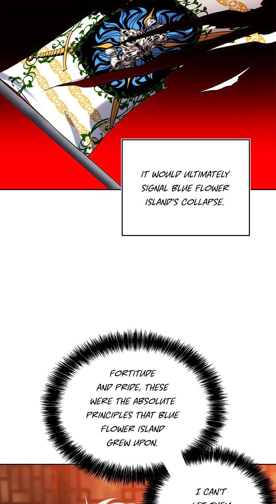 Second Life Ranker Chap 80 - Next Chap 81