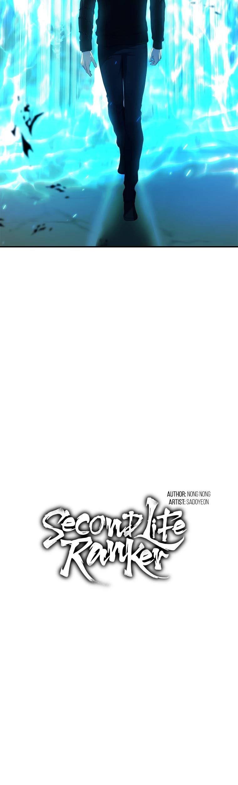 Second Life Ranker Chap 119 - Next Chap 120