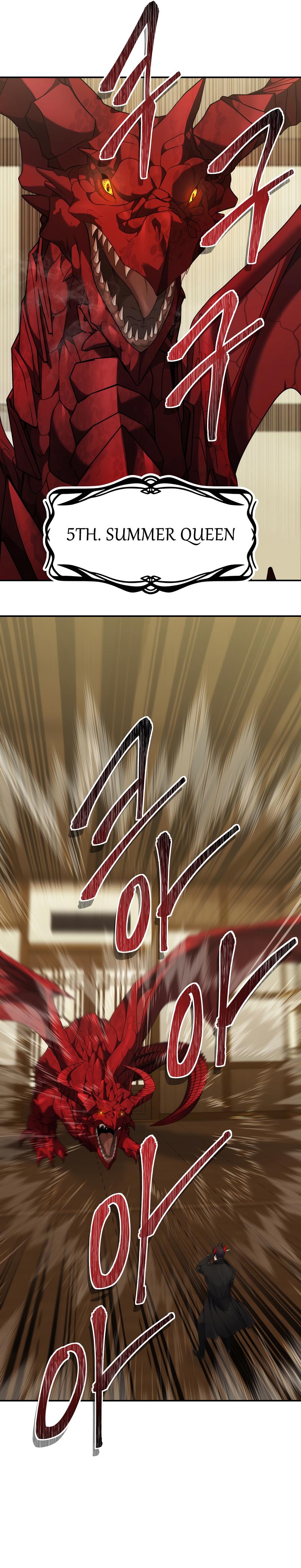 Second Life Ranker Chap 123 - Next Chap 124