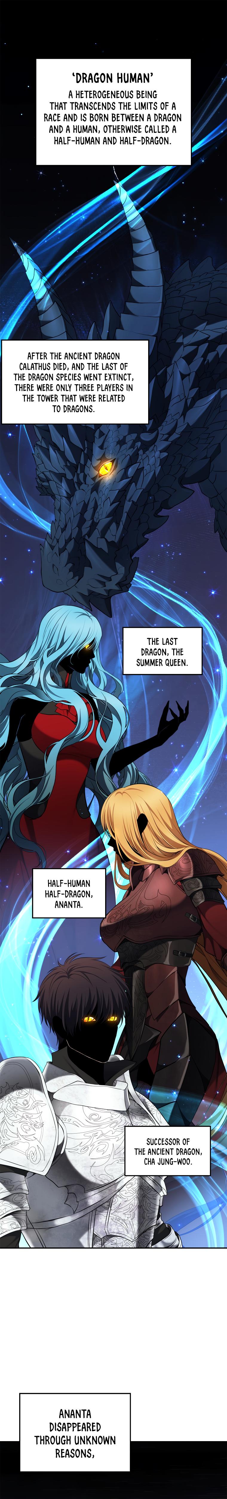 Second Life Ranker Chap 130 - Next Chap 131