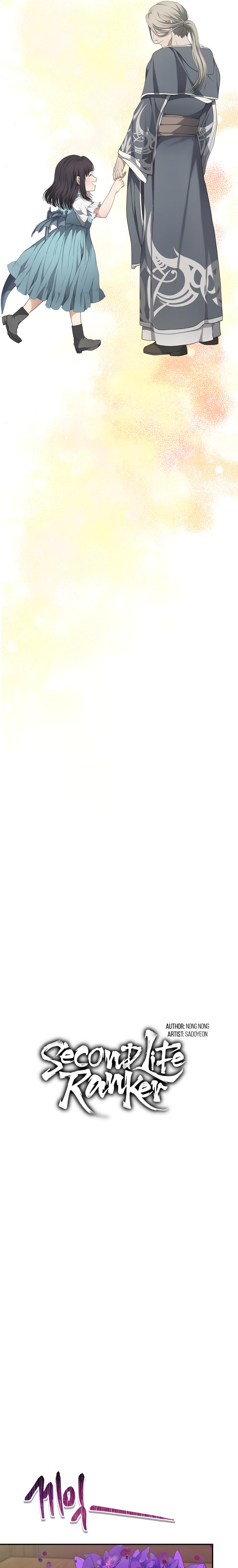 Second Life Ranker Chap 131 - Next Chap 132