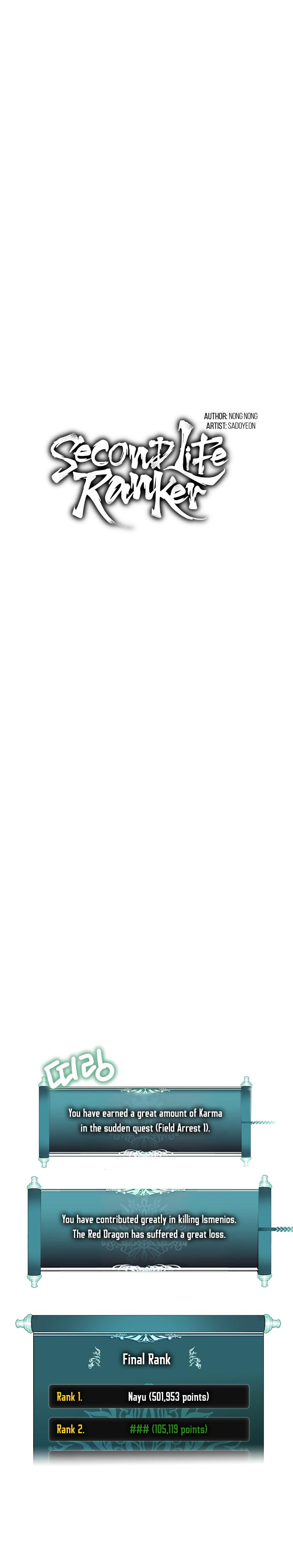 Second Life Ranker Chap 157 - Next Chap 158