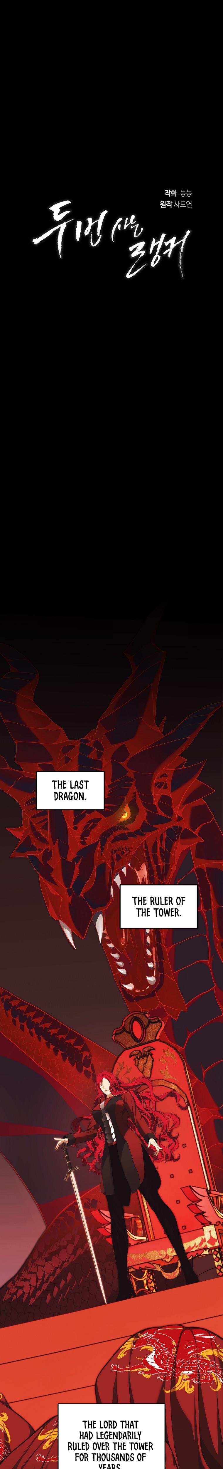 Second Life Ranker Chap 156 - Next Chap 157