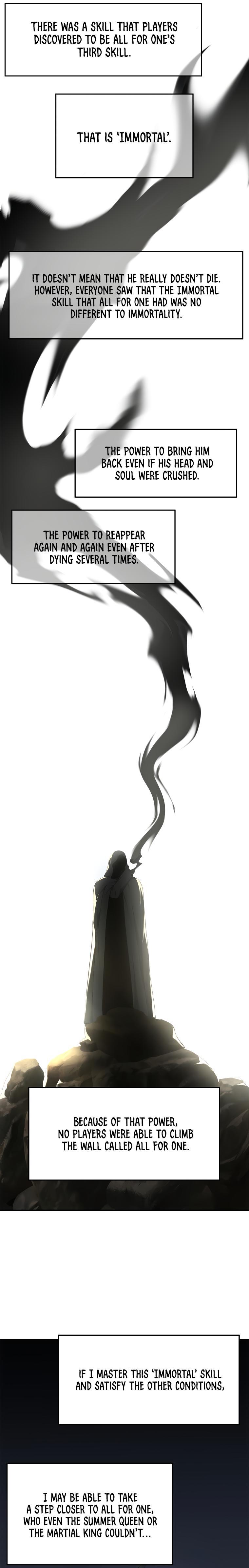 Second Life Ranker Chap 151 - Next Chap 152