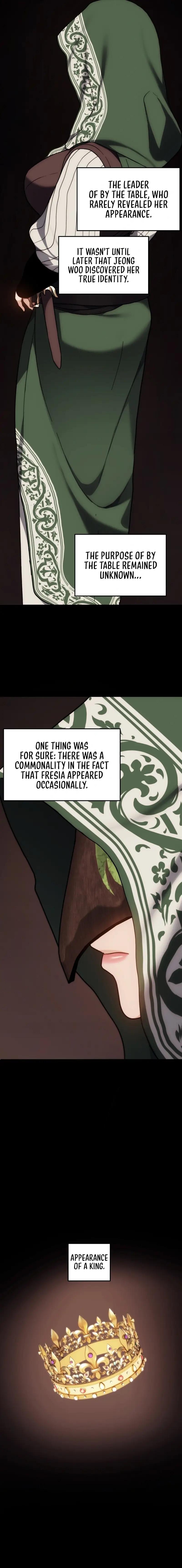 Second Life Ranker Chap 167 - Next Chap 168