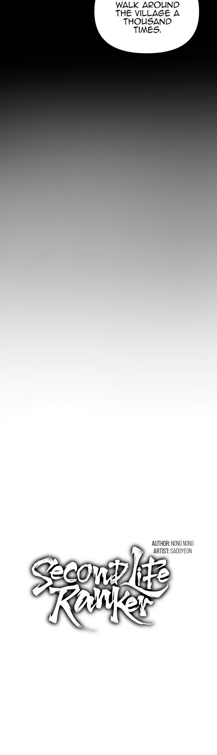 Second Life Ranker Chap 165 - Next Chap 166