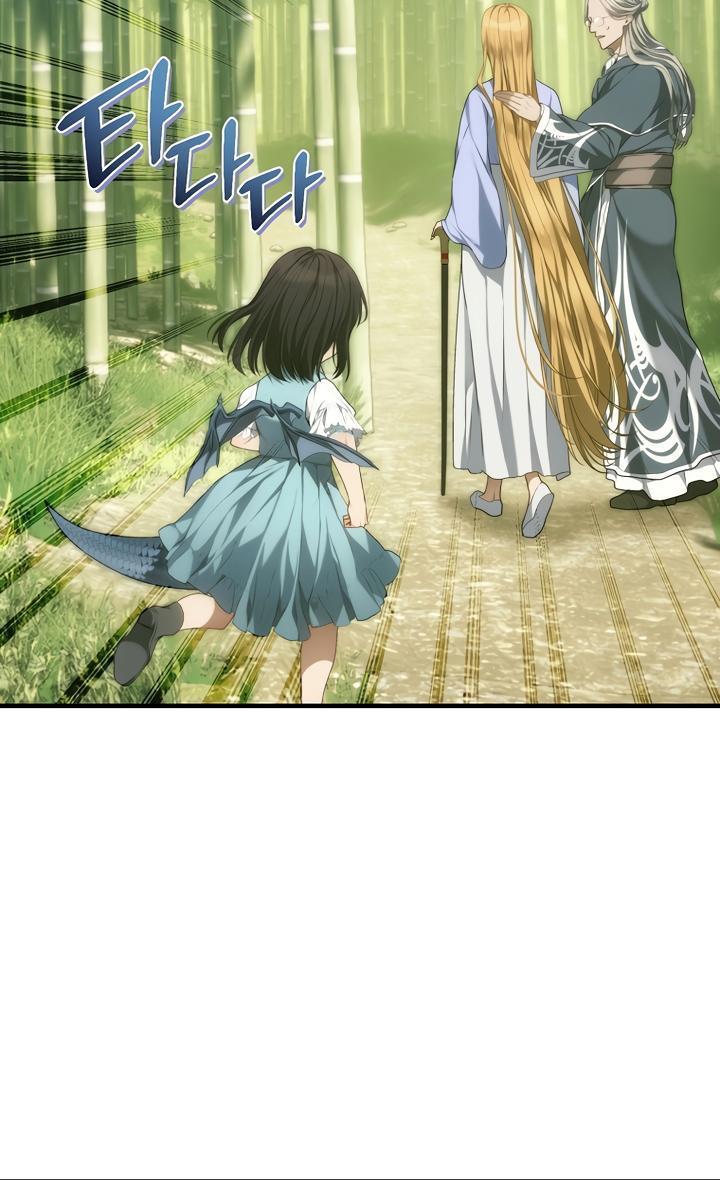 Second Life Ranker Chap 162 - Next Chap 163