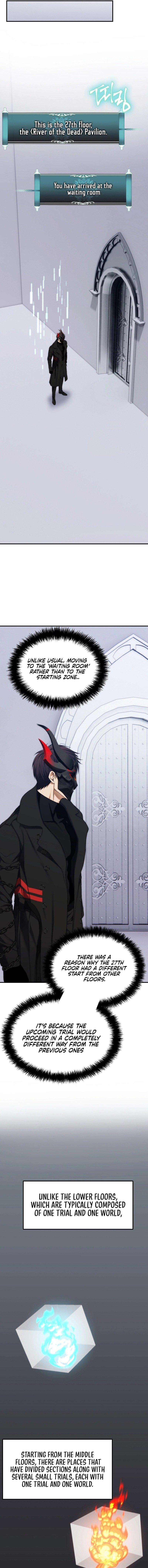 Second Life Ranker Chap 171 - Next Chap 172