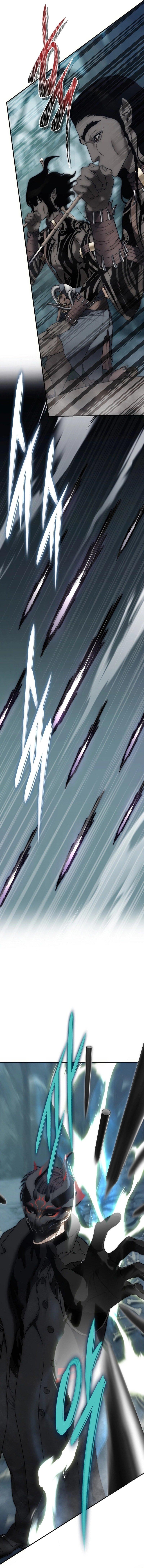 Second Life Ranker Chap 172 - Next Chap 173