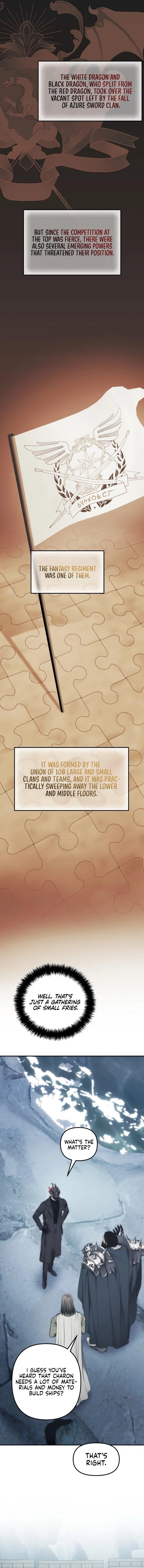 Second Life Ranker Chap 172 - Next Chap 173