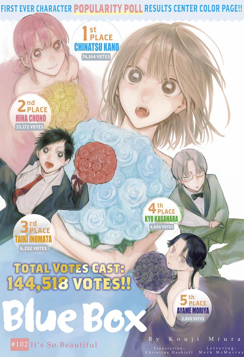 Blue Box English Chap 102 - Next Chap 103