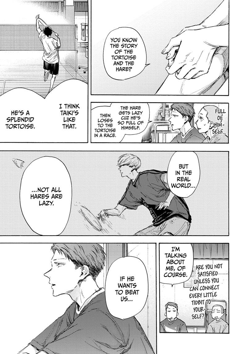 Blue Box English Chap 114 - Next Chap 115