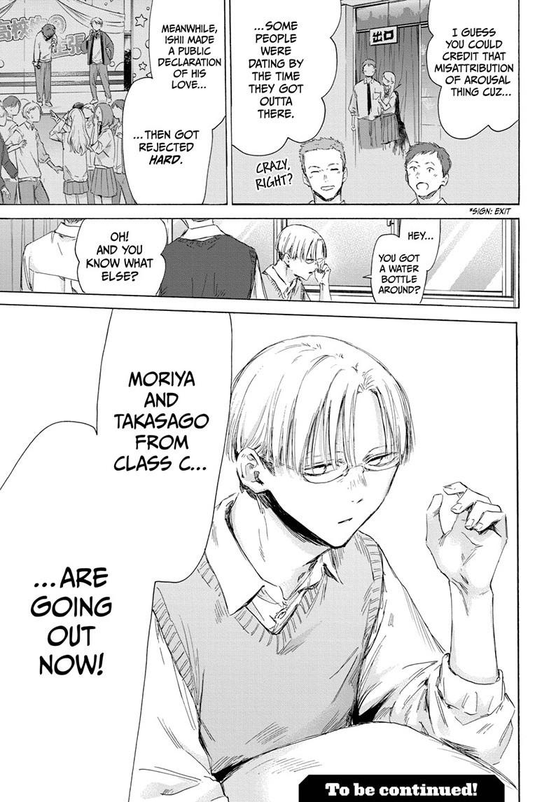 Blue Box English Chap 167 - Next Chap 168