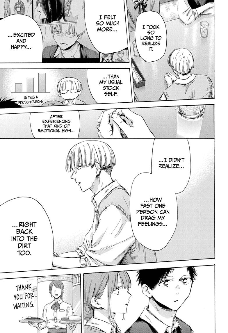Blue Box English Chap 171 - Next Chap 172