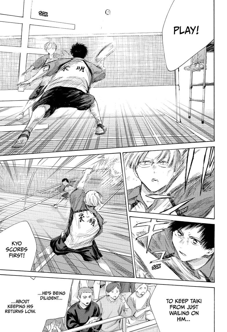 Blue Box English Chap 222 - Next Chap 223