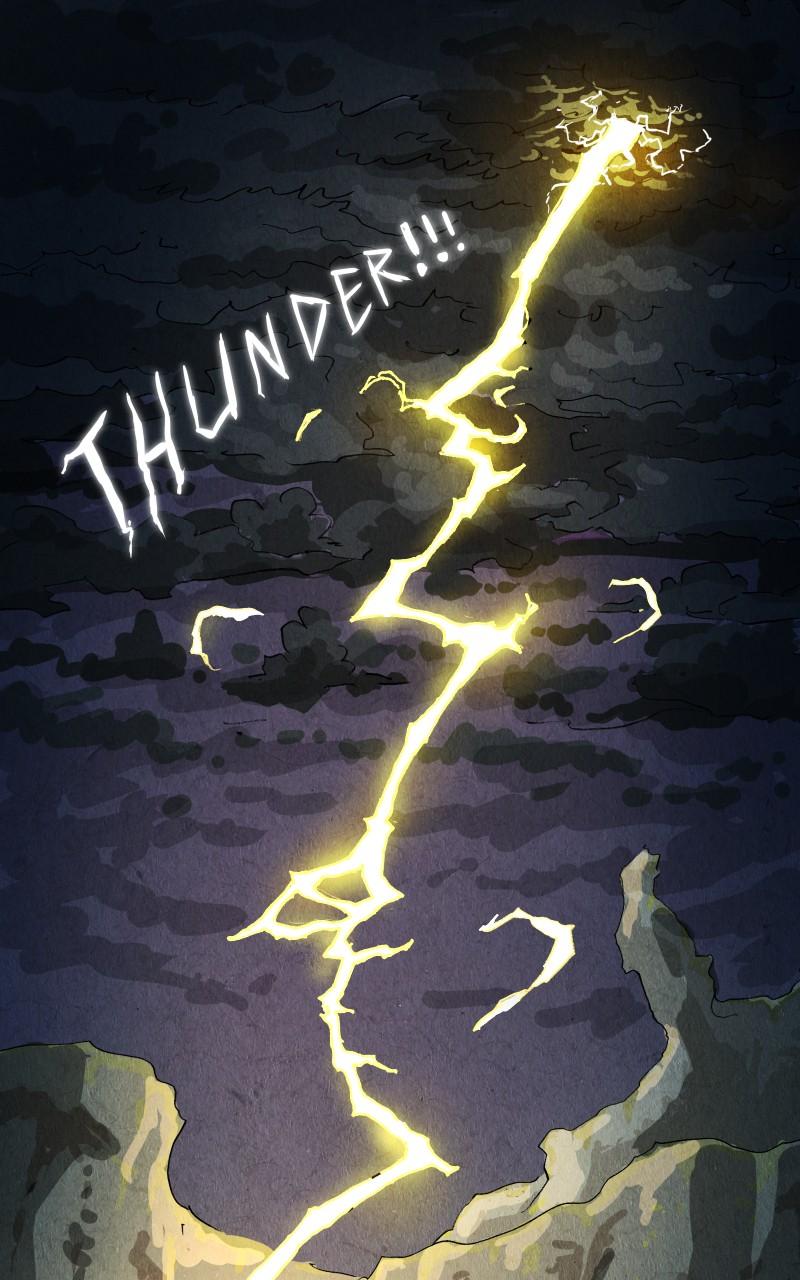 GUL Chap 117 - Next Chap 118