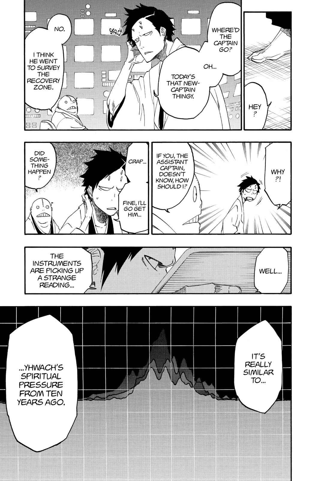Bleach Chap 685 - Next Chap 686