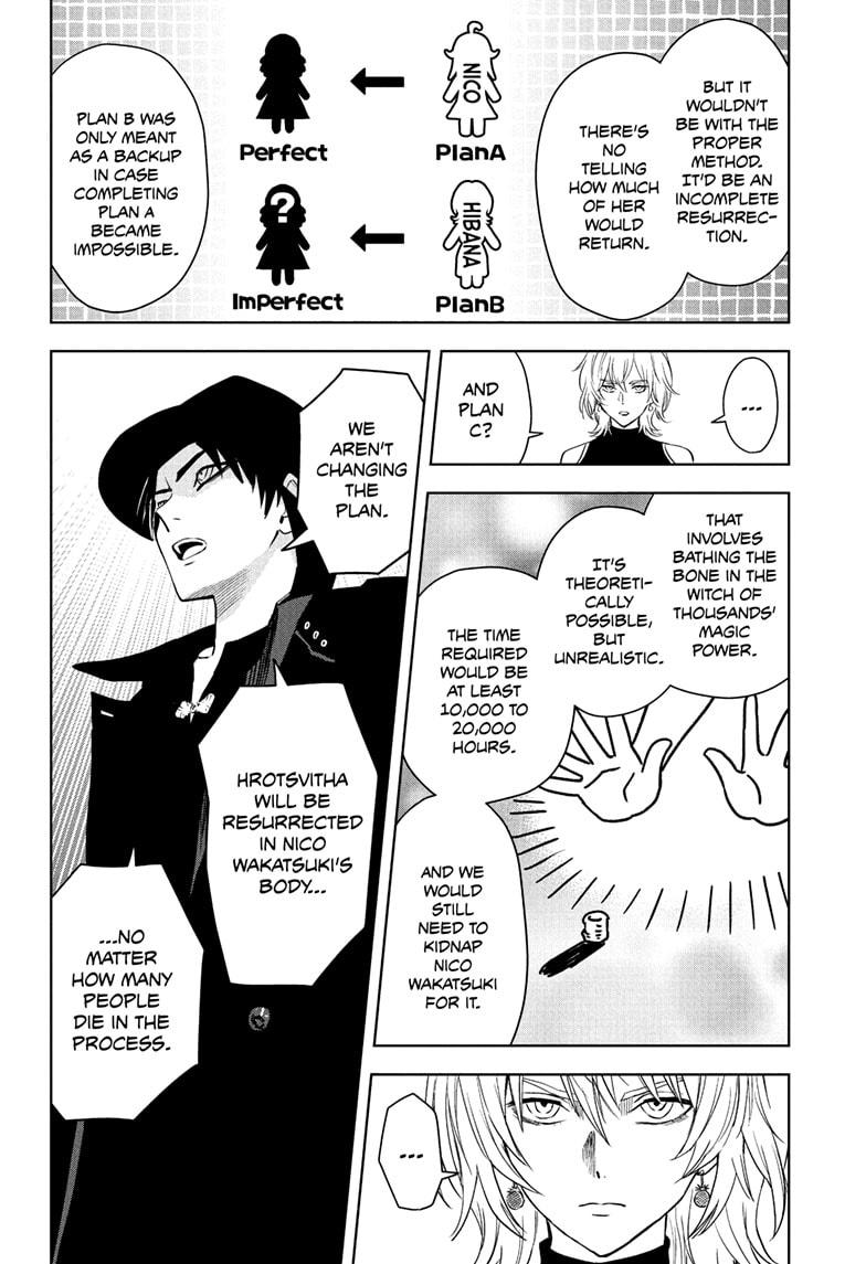 WITCH WATCH Chap 239 - Next Chap 240