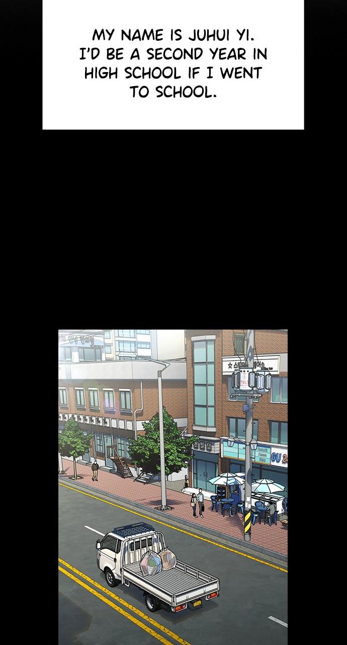 Get Schooled Chap 102 - Next Chap 103