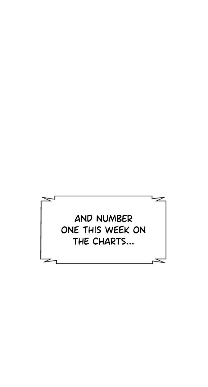Get Schooled Chap 114 - Next Chap 115