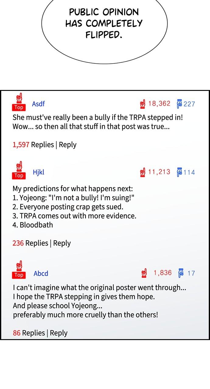 Get Schooled Chap 115 - Next Chap 116