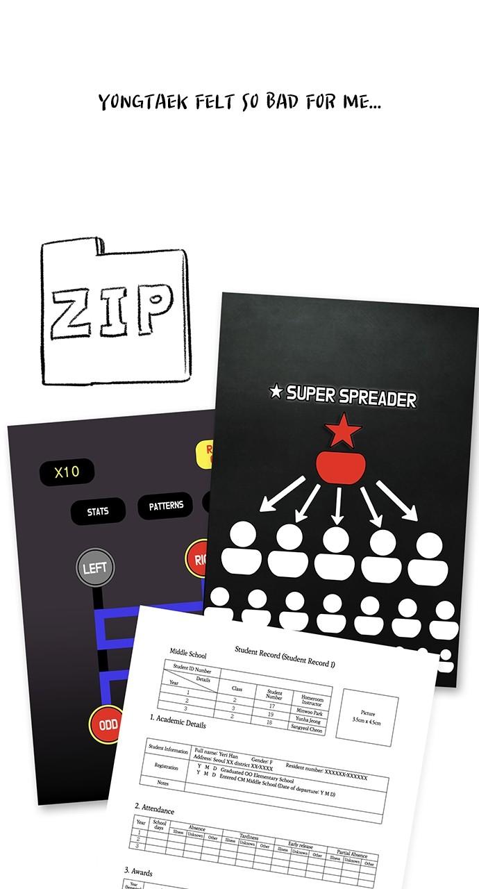 Get Schooled Chap 111.5 - Next Chap 112.5